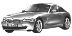 BMW E86 P2B8C Fault Code